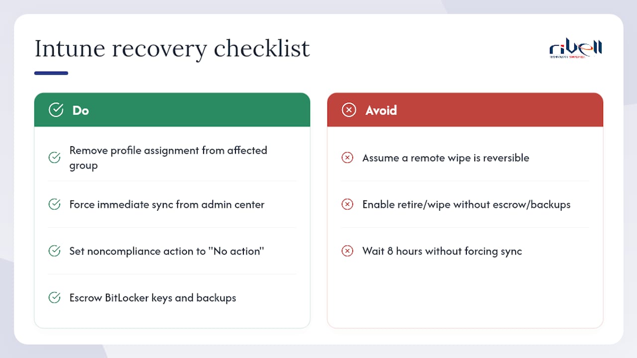 How do you recover from a misconfiguration in Intune? — overview diagram