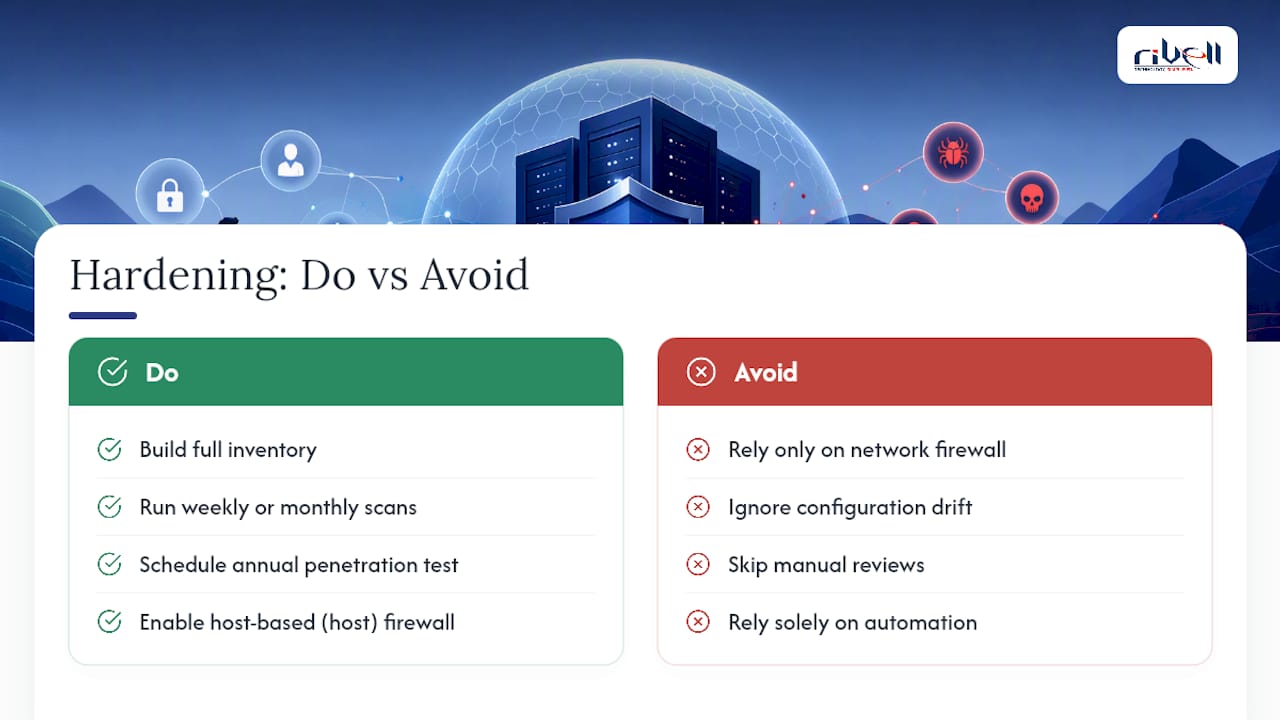 Frequently Asked Questions — overview diagram